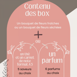 Box Cadeau Parfum